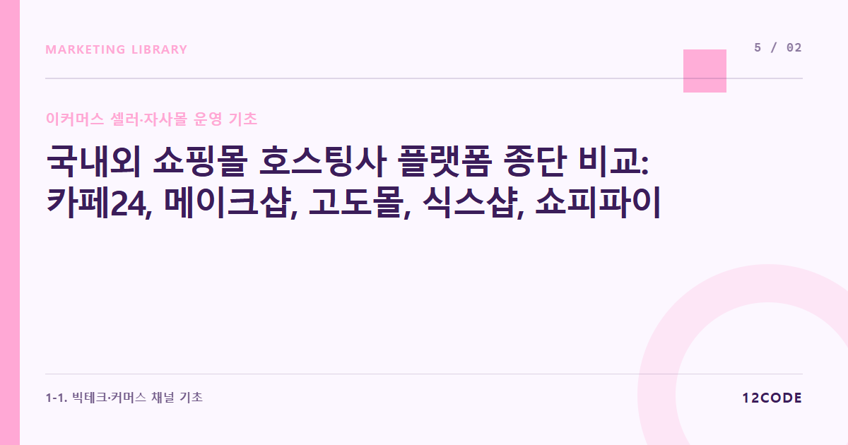 12code 라이브러리 아티클 표지. 국내외 쇼핑몰 호스팅사 플랫폼 종단 비교: 카페24, 메이크샵, 고도몰, 식스샵, 쇼피파이