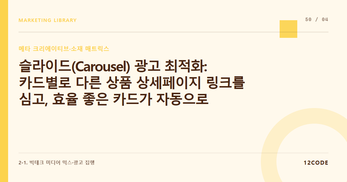 12code 라이브러리 아티클 표지. 슬라이드(Carousel) 광고 최적화: 카드별로 다른 상품 상세페이지 링크를 심고, 효율 좋은 카드가 자동으로 첫 장에 노출되도록 하는 세팅