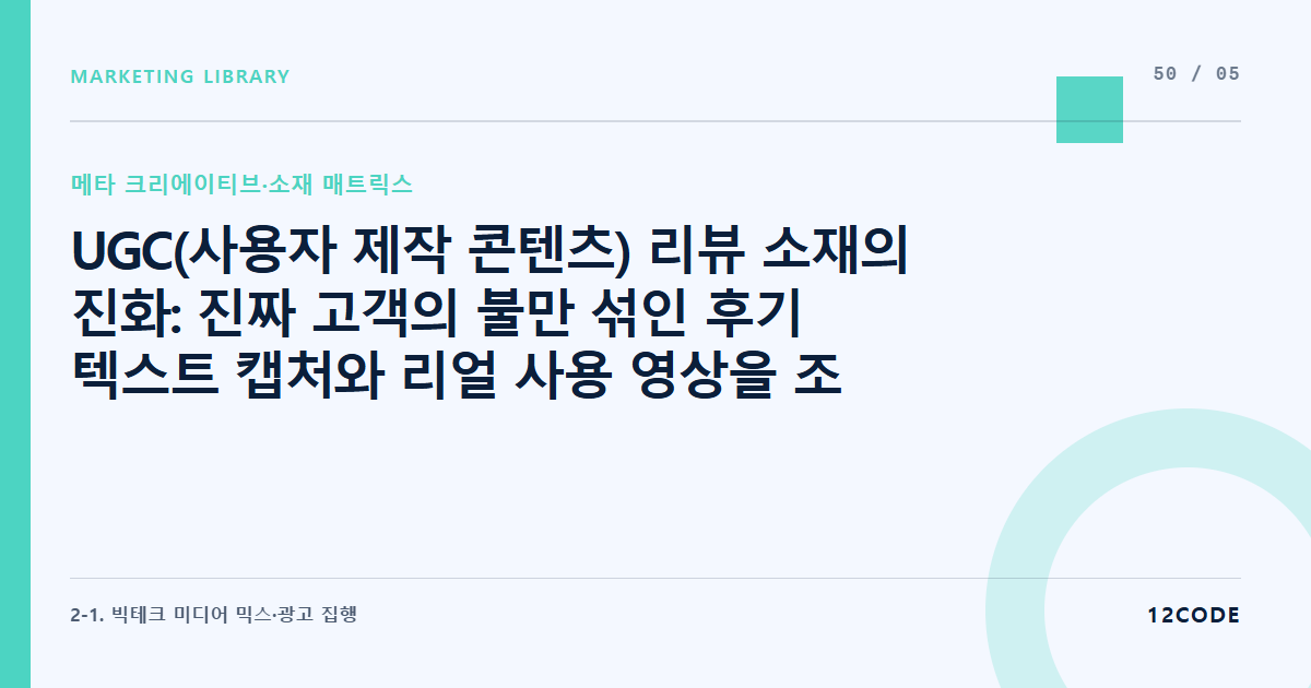 12code 라이브러리 아티클 표지. UGC(사용자 제작 콘텐츠) 리뷰 소재의 진화: 진짜 고객의 불만 섞인 후기 텍스트 캡처와 리얼 사용 영상을 조합한 광고 크리에이티브