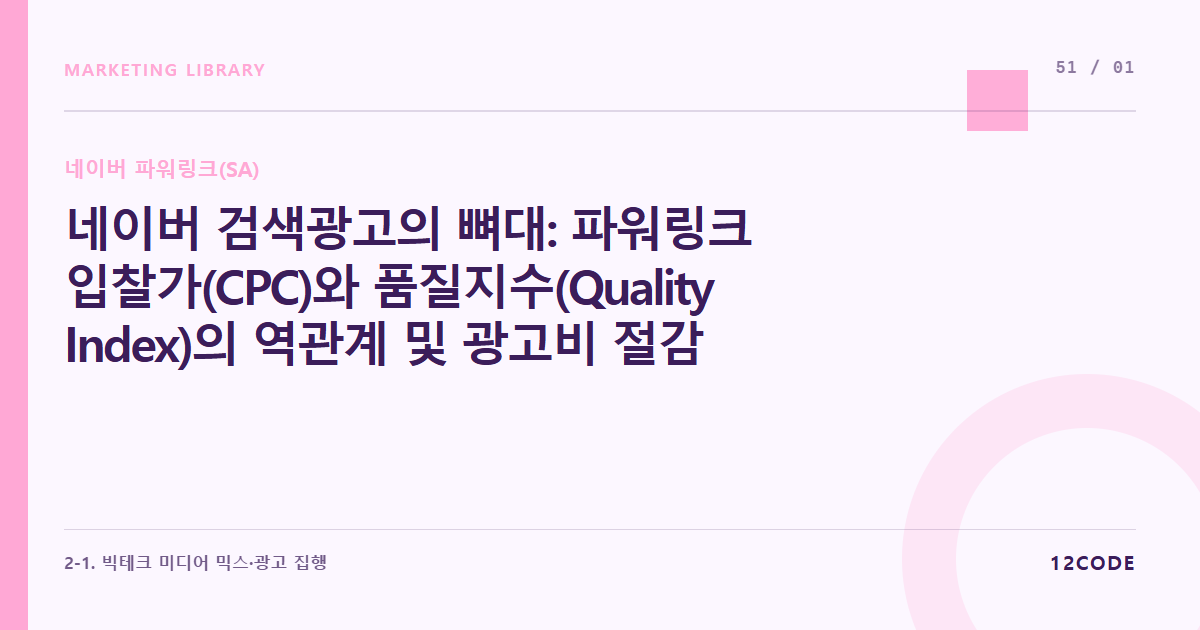12code 라이브러리 아티클 표지. 네이버 검색광고의 뼈대: 파워링크 입찰가(CPC)와 품질지수(Quality Index)의 역관계 및 광고비 절감 원리 완벽 해부