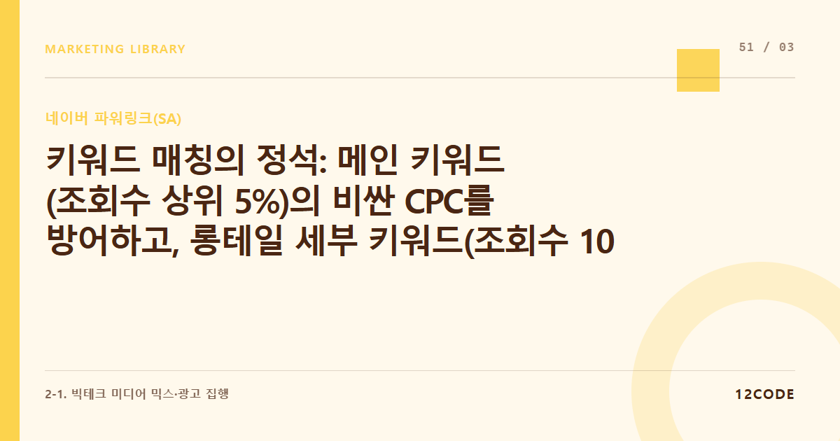 12code 라이브러리 아티클 표지. 키워드 매칭의 정석: 메인 키워드(조회수 상위 5%)의 비싼 CPC를 방어하고, 롱테일 세부 키워드(조회수 100회 미만)로 전환 모수 쌓기