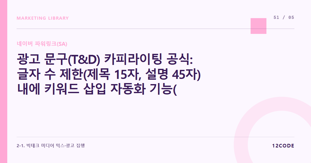 12code 라이브러리 아티클 표지. 광고 문구(T&D) 카피라이팅 공식: 글자 수 제한(제목 15자, 설명 45자) 내에 키워드 삽입 자동화 기능({키워드}) 활용 후킹 기술