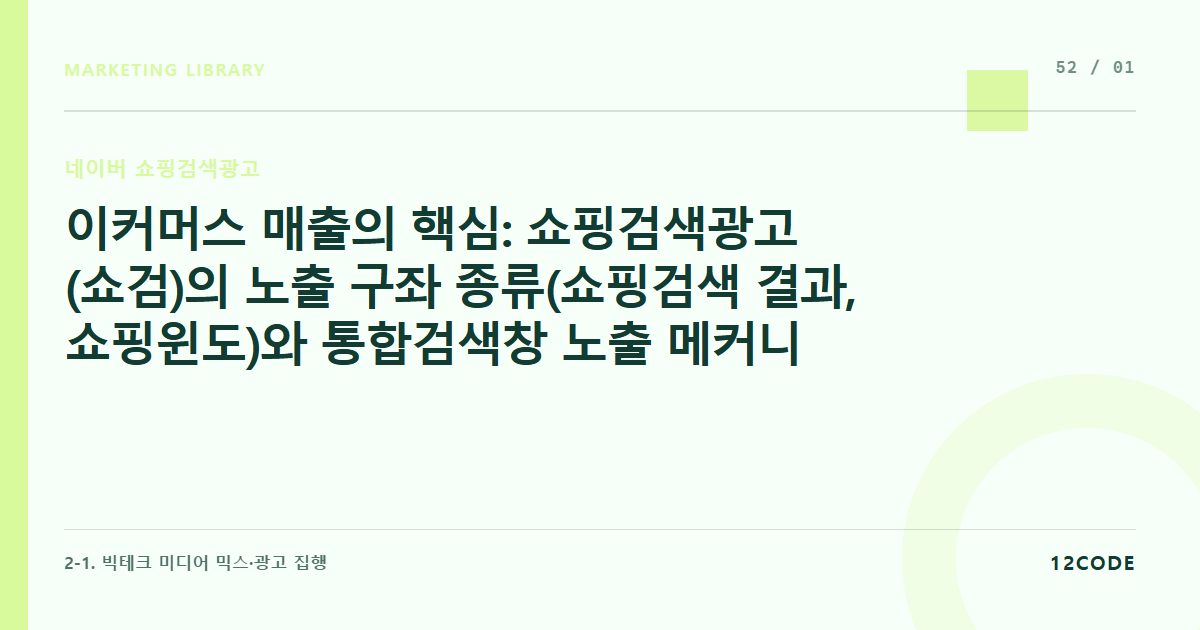12code 라이브러리 아티클 표지. 이커머스 매출의 핵심: 쇼핑검색광고(쇼검)의 노출 구좌 종류(쇼핑검색 결과, 쇼핑윈도)와 통합검색창 노출 메커니즘