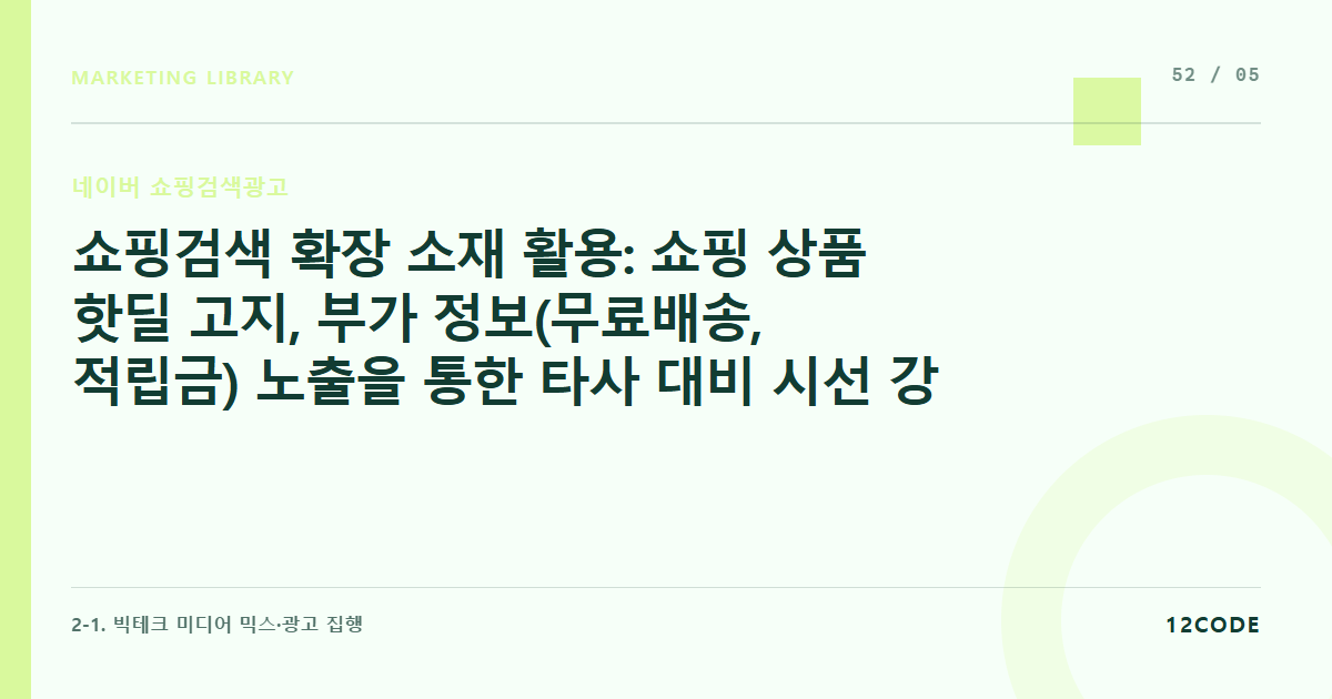 12code 라이브러리 아티클 표지. 쇼핑검색 확장 소재 활용: 쇼핑 상품 핫딜 고지, 부가 정보(무료배송, 적립금) 노출을 통한 타사 대비 시선 강탈 크리에이티브