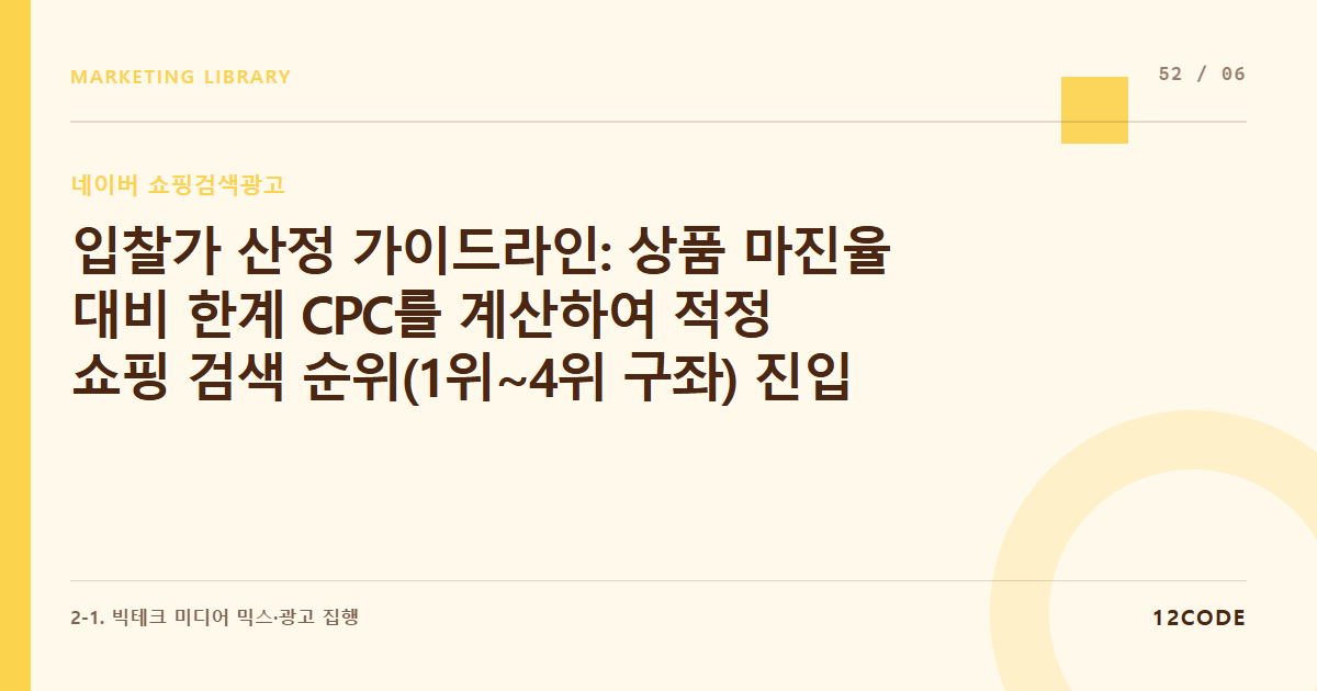 12code 라이브러리 아티클 표지. 입찰가 산정 가이드라인: 상품 마진율 대비 한계 CPC를 계산하여 적정 쇼핑 검색 순위(1위~4위 구좌) 진입 가격 도출 프로세스