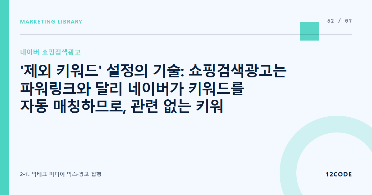 12code 라이브러리 아티클 표지. '제외 키워드' 설정의 기술: 쇼핑검색광고는 파워링크와 달리 네이버가 키워드를 자동 매칭하므로, 관련 없는 키워드 즉각 쳐내기