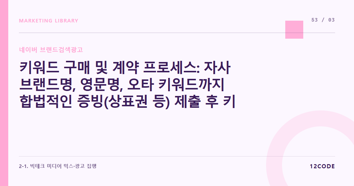 12code 라이브러리 아티클 표지. 키워드 구매 및 계약 프로세스: 자사 브랜드명, 영문명, 오타 키워드까지 합법적인 증빙(상표권 등) 제출 후 키워드 선점 계약 실무