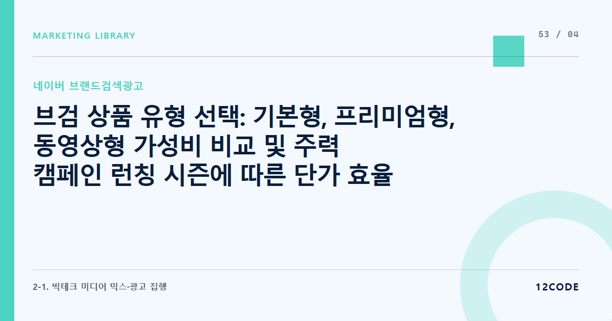 12code 라이브러리 아티클 표지. 브검 상품 유형 선택: 기본형, 프리미엄형, 동영상형 가성비 비교 및 주력 캠페인 런칭 시즌에 따른 단가 효율 시뮬레이션
