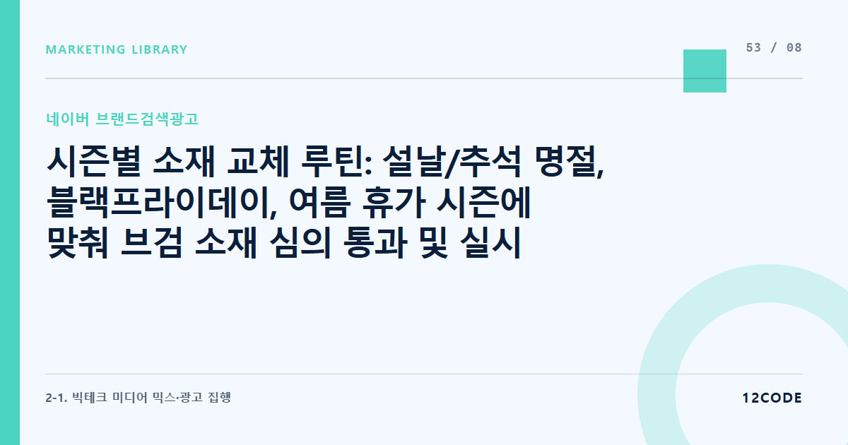 12code 라이브러리 아티클 표지. 시즌별 소재 교체 루틴: 설날/추석 명절, 블랙프라이데이, 여름 휴가 시즌에 맞춰 브검 소재 심의 통과 및 실시간 예약 교체 프로세스