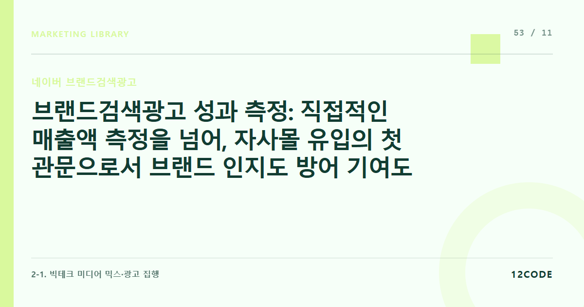 12code 라이브러리 아티클 표지. 브랜드검색광고 성과 측정: 직접적인 매출액 측정을 넘어, 자사몰 유입의 첫 관문으로서 브랜드 인지도 방어 기여도 가치 산정