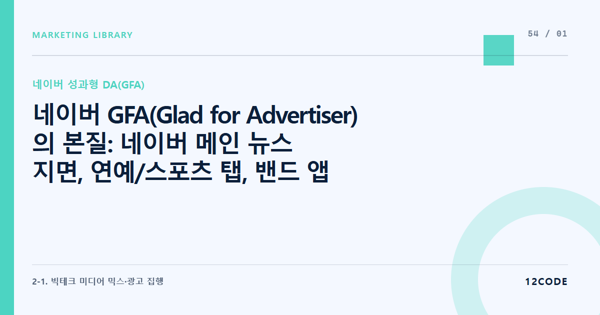 12code 라이브러리 아티클 표지. 네이버 GFA(Glad for Advertiser)의 본질: 네이버 메인 뉴스 지면, 연예/스포츠 탭, 밴드 앱 내 피드 지면의 성과형 디스플레이 광고