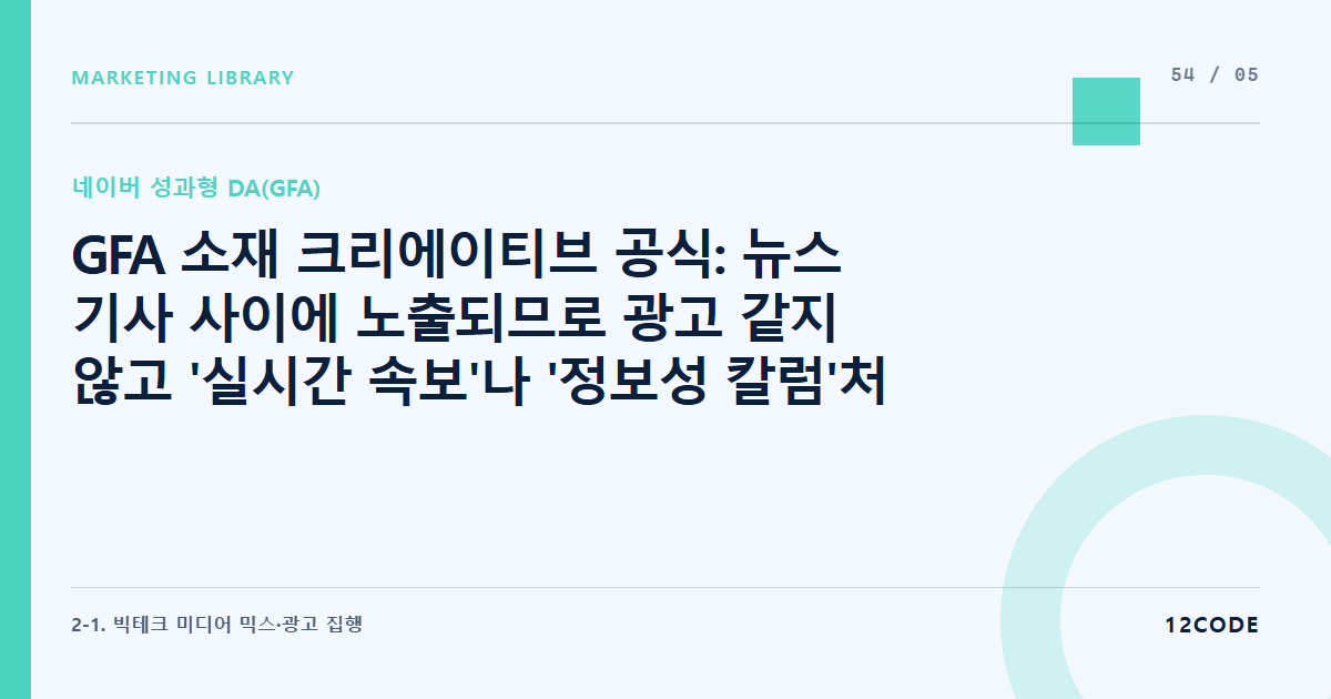 12code 라이브러리 아티클 표지. GFA 소재 크리에이티브 공식: 뉴스 기사 사이에 노출되므로 광고 같지 않고 '실시간 속보'나 '정보성 칼럼'처럼 보이는 카피/비주얼 기획