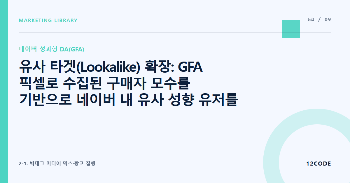 12code 라이브러리 아티클 표지. 유사 타겟(Lookalike) 확장: GFA 픽셀로 수집된 구매자 모수를 기반으로 네이버 내 유사 성향 유저를 1%~5% 범위로 확장하는 세팅
