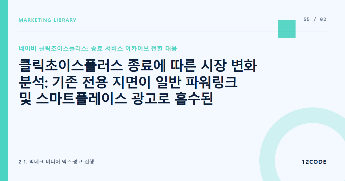 12code 라이브러리 아티클 표지. 클릭초이스플러스 종료에 따른 시장 변화 분석: 기존 전용 지면이 일반 파워링크 및 스마트플레이스 광고로 흡수된 배경