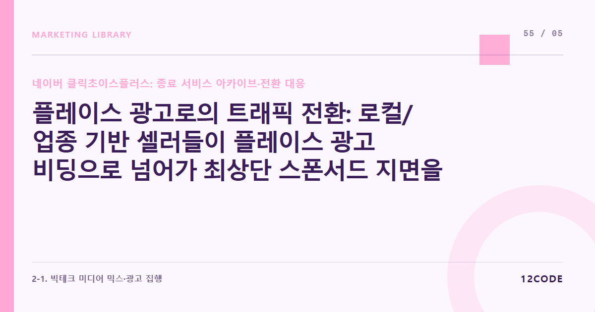12code 라이브러리 아티클 표지. 플레이스 광고로의 트래픽 전환: 로컬/업종 기반 셀러들이 플레이스 광고 비딩으로 넘어가 최상단 스폰서드 지면을 선점하는 세팅