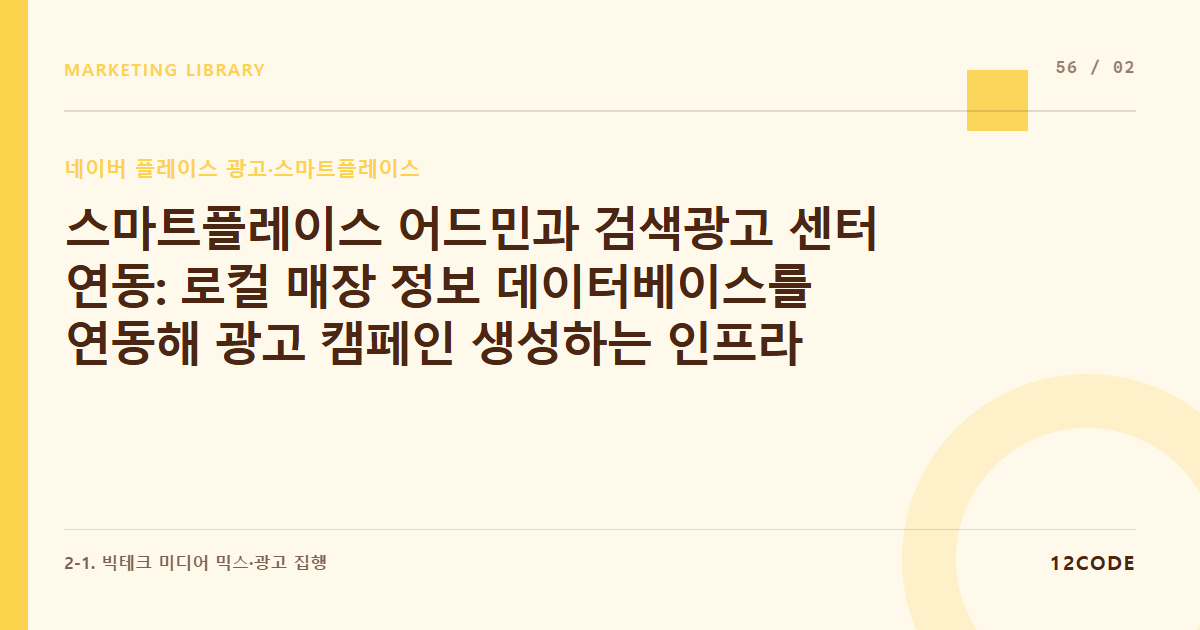 12code 라이브러리 아티클 표지. 스마트플레이스 어드민과 검색광고 센터 연동: 로컬 매장 정보 데이터베이스를 연동해 광고 캠페인 생성하는 인프라 구축