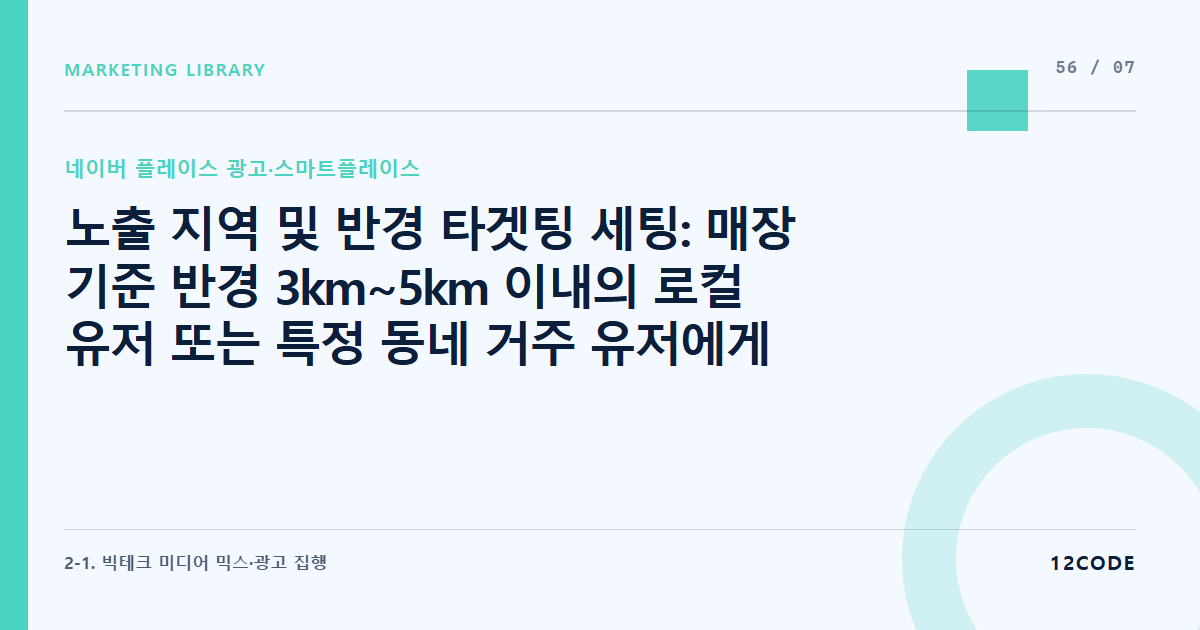 12code 라이브러리 아티클 표지. 노출 지역 및 반경 타겟팅 세팅: 매장 기준 반경 3km~5km 이내의 로컬 유저 또는 특정 동네 거주 유저에게만 광고 집중 송출