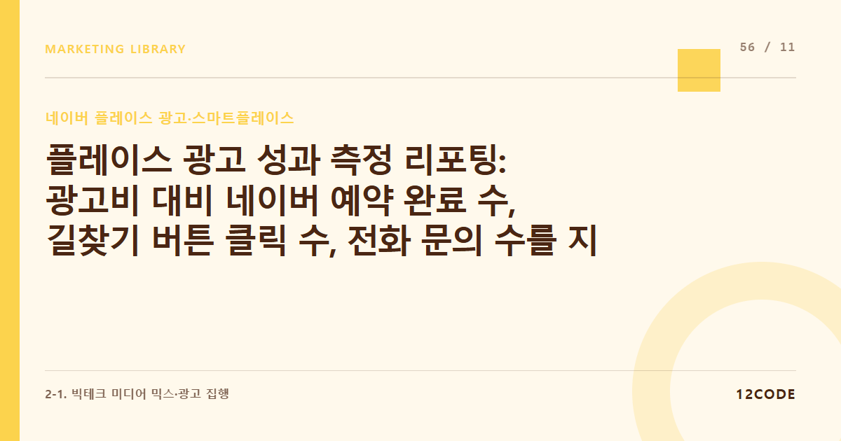 12code 라이브러리 아티클 표지. 플레이스 광고 성과 측정 리포팅: 광고비 대비 네이버 예약 완료 수, 길찾기 버튼 클릭 수, 전화 문의 수를 지표화한 로컬 ROI 리포트
