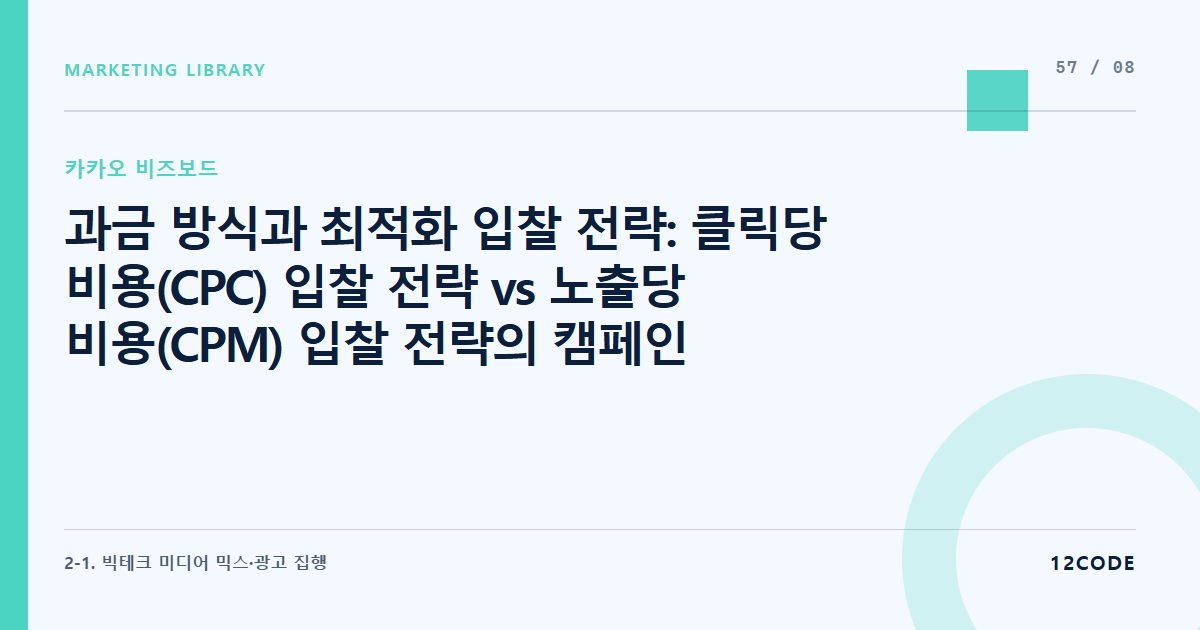 12code 라이브러리 아티클 표지. 과금 방식과 최적화 입찰 전략: 클릭당 비용(CPC) 입찰 전략 vs 노출당 비용(CPM) 입찰 전략의 캠페인 목적(도달 vs 전환)별 세팅