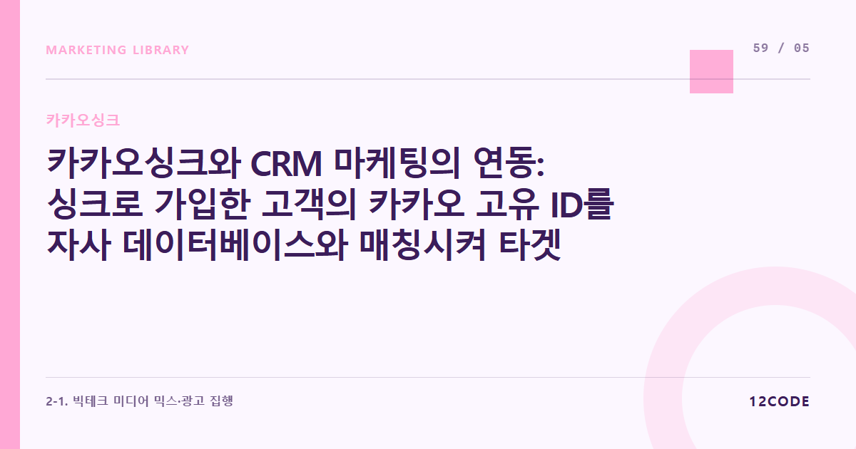 12code 라이브러리 아티클 표지. 카카오싱크와 CRM 마케팅의 연동: 싱크로 가입한 고객의 카카오 고유 ID를 자사 데이터베이스와 매칭시켜 타겟 메시지 발송 인프라 구축
