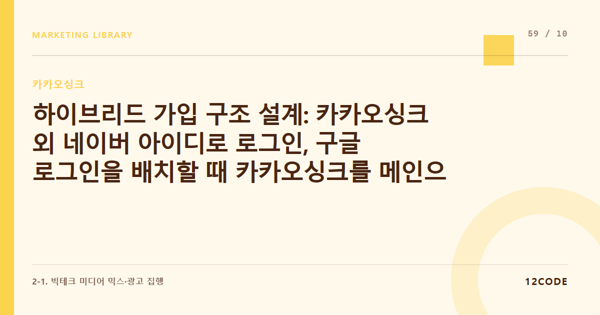 12code 라이브러리 아티클 표지. 하이브리드 가입 구조 설계: 카카오싱크 외 네이버 아이디로 로그인, 구글 로그인을 배치할 때 카카오싱크를 메인으로 강조하는 유저 동선 설계