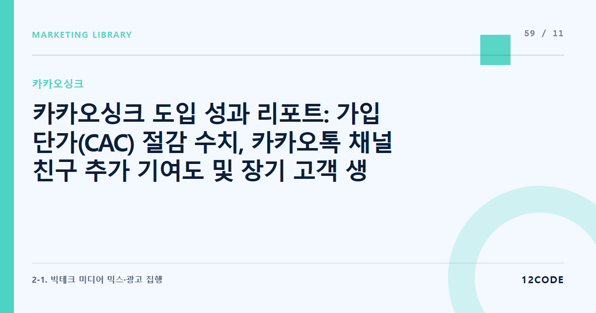 12code 라이브러리 아티클 표지. 카카오싱크 도입 성과 리포트: 가입 단가(CAC) 절감 수치, 카카오톡 채널 친구 추가 기여도 및 장기 고객 생애 가치(LTV) 추적 데이터 요약
