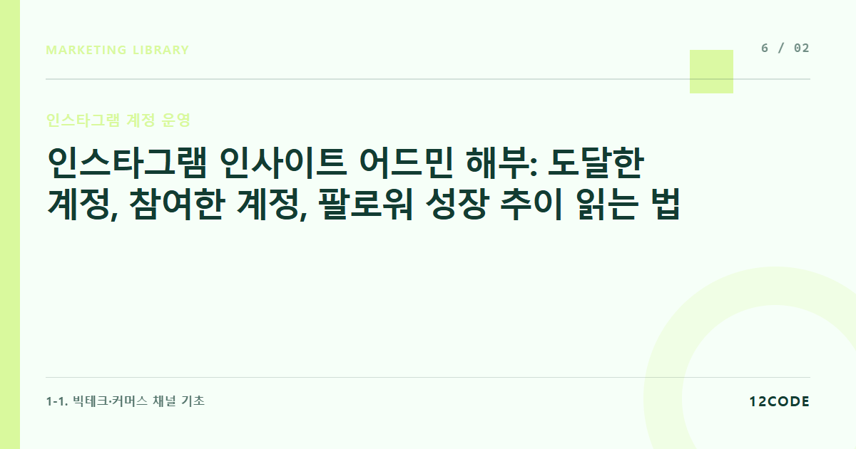 12code 라이브러리 아티클 표지. 인스타그램 인사이트 어드민 해부: 도달한 계정, 참여한 계정, 팔로워 성장 추이 읽는 법
