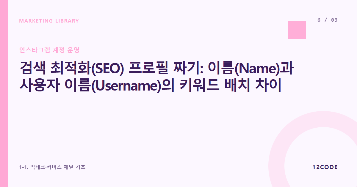 12code 라이브러리 아티클 표지. 검색 최적화(SEO) 프로필 짜기: 이름(Name)과 사용자 이름(Username)의 키워드 배치 차이