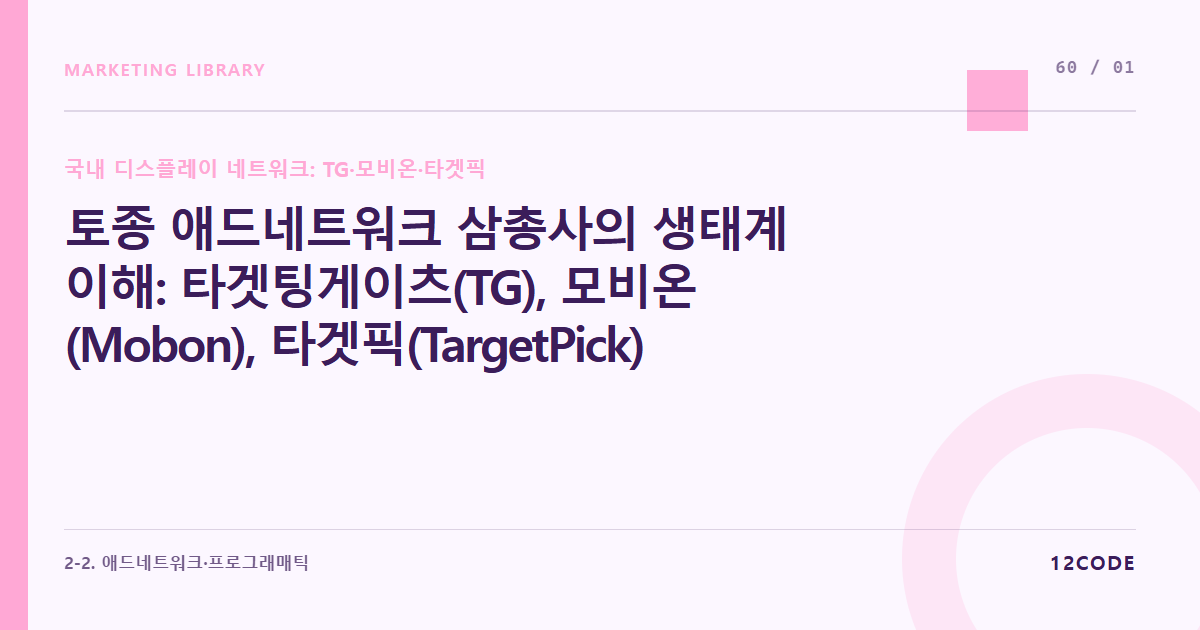 12code 라이브러리 아티클 표지. 토종 애드네트워크 삼총사의 생태계 이해: 타겟팅게이츠(TG), 모비온(Mobon), 타겟픽(TargetPick)의 매체 점유율과 도달 지면 비교