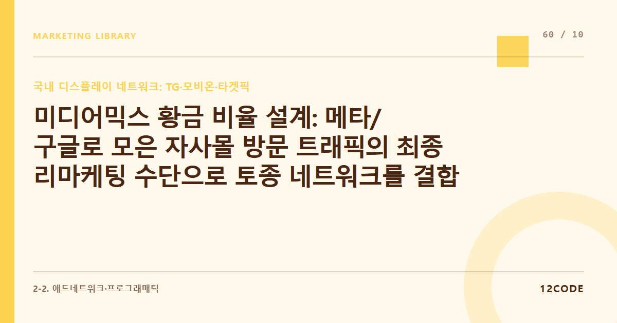 12code 라이브러리 아티클 표지. 미디어믹스 황금 비율 설계: 메타/구글로 모은 자사몰 방문 트래픽의 최종 리마케팅 수단으로 토종 네트워크를 결합하는 예산 분배 룰