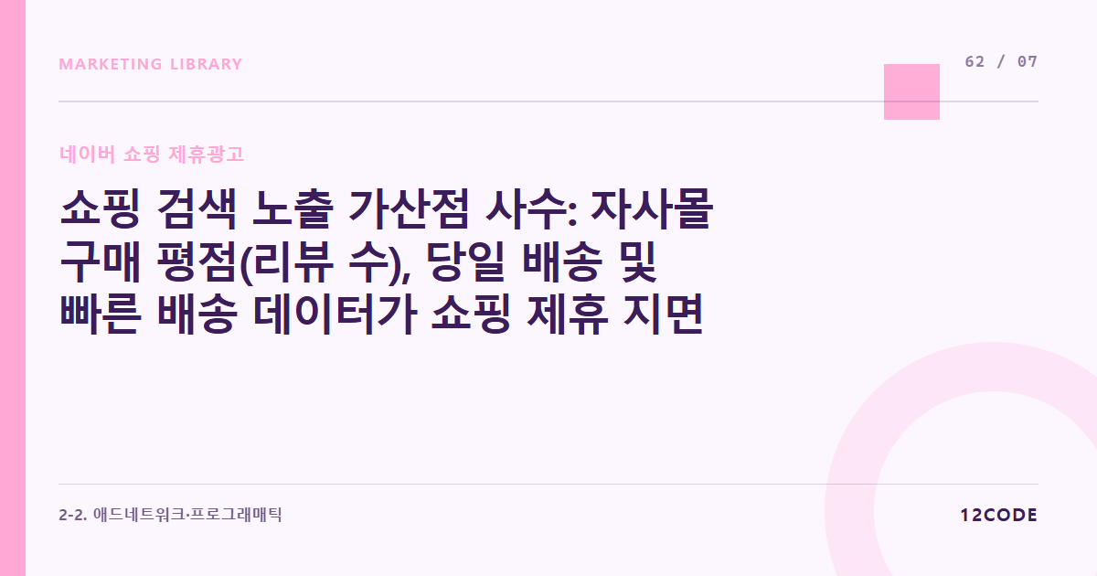 12code 라이브러리 아티클 표지. 쇼핑 검색 노출 가산점 사수: 자사몰 구매 평점(리뷰 수), 당일 배송 및 빠른 배송 데이터가 쇼핑 제휴 지면 상단 노출에 미치는 평점 점수
