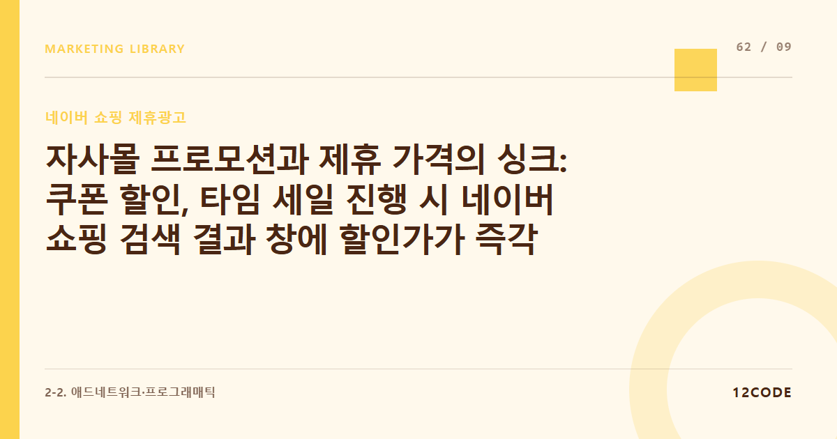 12code 라이브러리 아티클 표지. 자사몰 프로모션과 제휴 가격의 싱크: 쿠폰 할인, 타임 세일 진행 시 네이버 쇼핑 검색 결과 창에 할인가가 즉각 반영되도록 유도하는 법