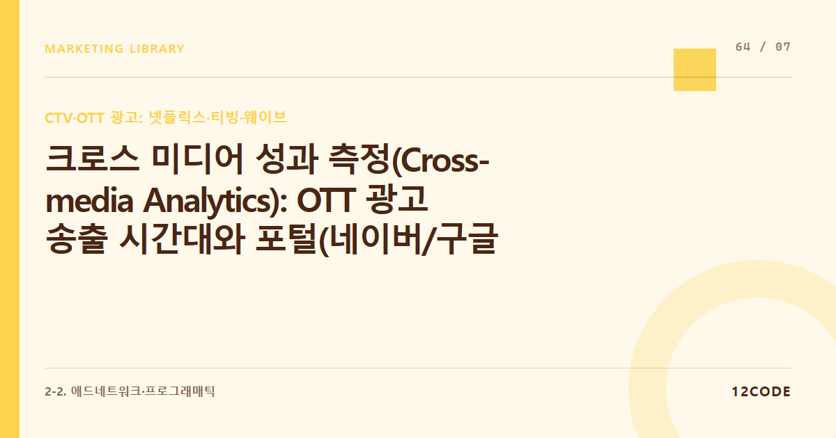 12code 라이브러리 아티클 표지. 크로스 미디어 성과 측정(Cross-media Analytics): OTT 광고 송출 시간대와 포털(네이버/구글) 내 브랜드 오가닉 검색량 스파이크의 상관관계 계측