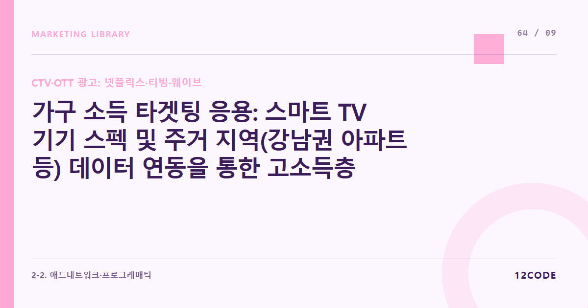 12code 라이브러리 아티클 표지. 가구 소득 타겟팅 응용: 스마트 TV 기기 스펙 및 주거 지역(강남권 아파트 등) 데이터 연동을 통한 고소득층 타겟 럭셔리 브랜드 광고 기획