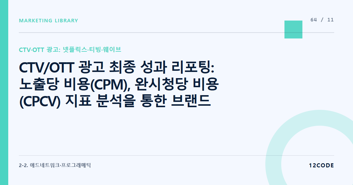 12code 라이브러리 아티클 표지. CTV/OTT 광고 최종 성과 리포팅: 노출당 비용(CPM), 완시청당 비용(CPCV) 지표 분석을 통한 브랜드 인지도 및 선호도 상승(Brand Lift) 측정