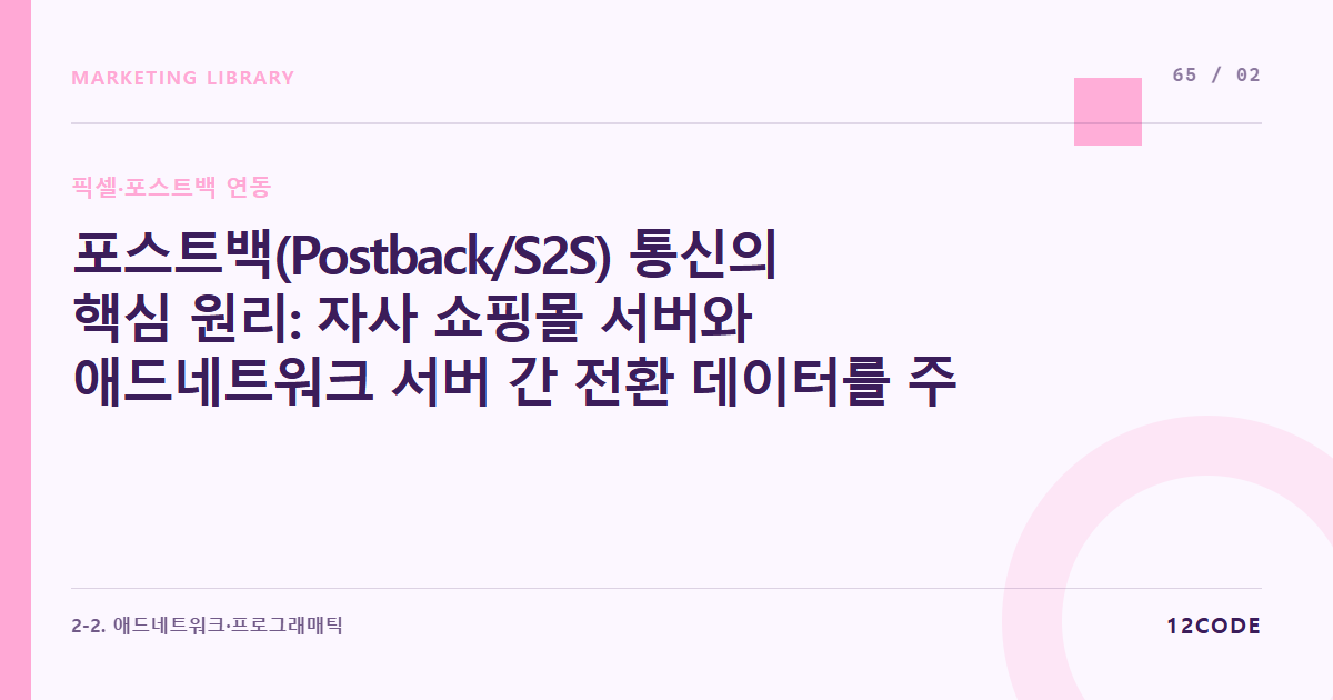 12code 라이브러리 아티클 표지. 포스트백(Postback/S2S) 통신의 핵심 원리: 자사 쇼핑몰 서버와 애드네트워크 서버 간 전환 데이터를 주고받는 통신 규약과 파라미터 구조