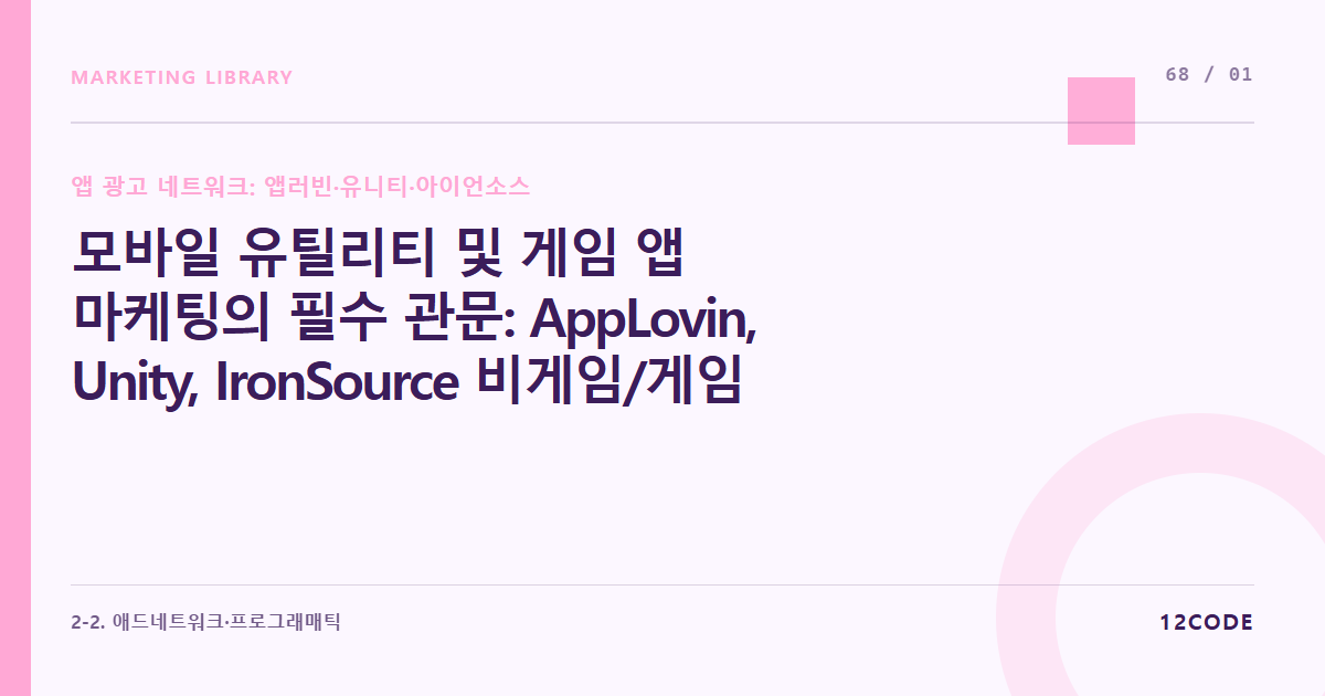 12code 라이브러리 아티클 표지. 모바일 유틸리티 및 게임 앱 마케팅의 필수 관문: AppLovin, Unity, IronSource 비게임/게임 애드네트워크의 생태계와 트래픽 특성 해부