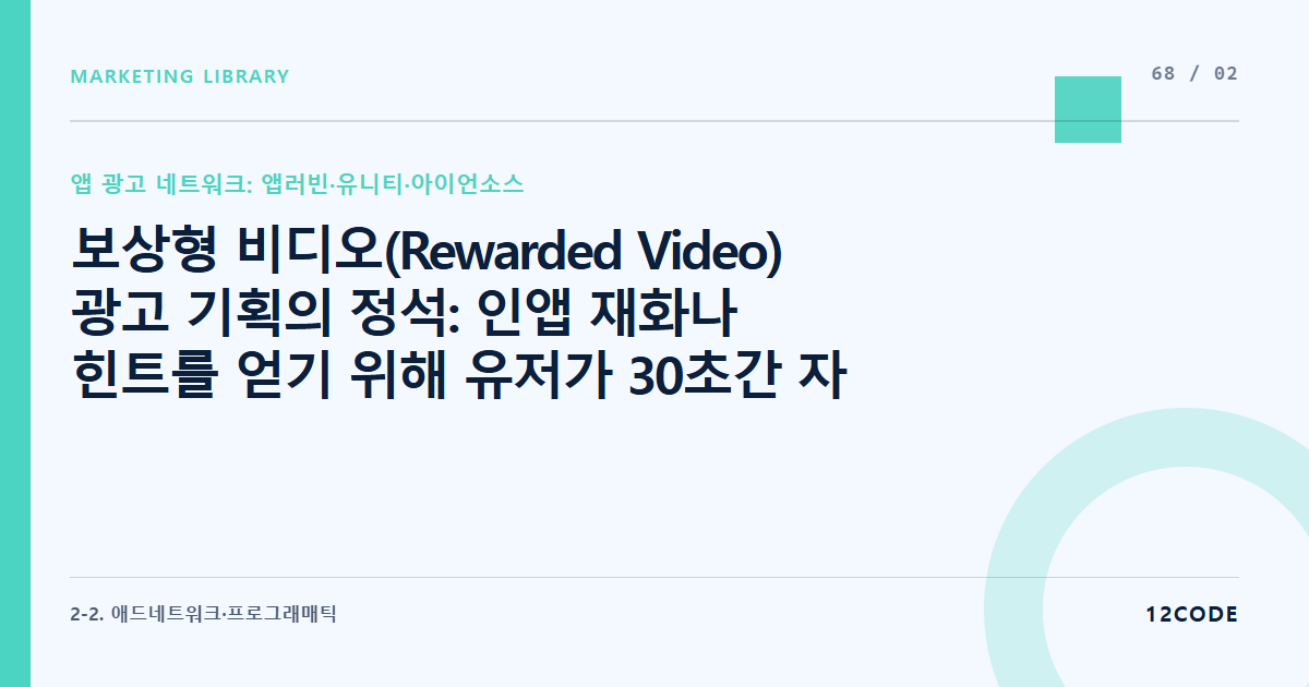 12code 라이브러리 아티클 표지. 보상형 비디오(Rewarded Video) 광고 기획의 정석: 인앱 재화나 힌트를 얻기 위해 유저가 30초간 자발적으로 시청하는 광고 소재 콘티 구성법