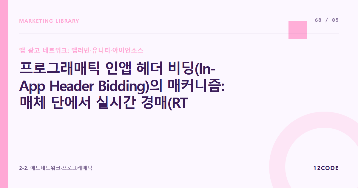 12code 라이브러리 아티클 표지. 프로그래매틱 인앱 헤더 비딩(In-App Header Bidding)의 매커니즘: 매체 단에서 실시간 경매(RTB) 방식으로 최적의 단가에 광고 구좌를 낙찰받는 원리