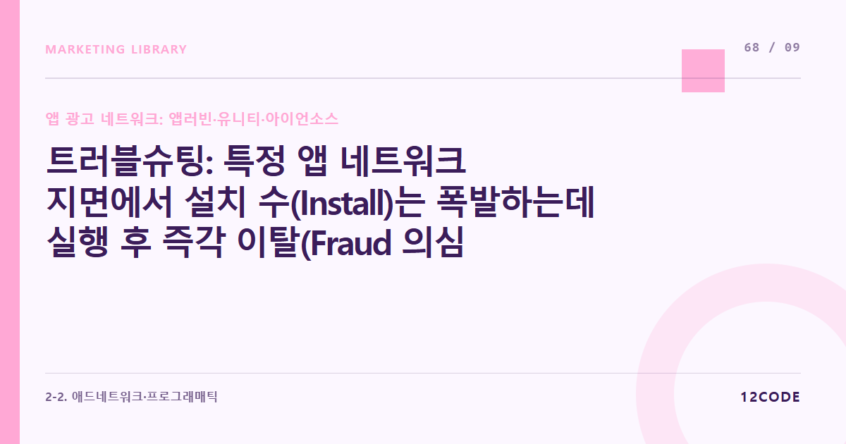 12code 라이브러리 아티클 표지. 트러블슈팅: 특정 앱 네트워크 지면에서 설치 수(Install)는 폭발하는데 실행 후 즉각 이탈(Fraud 의심 가짜 유저) 시 게재위치 앱 차단(Blacklist)