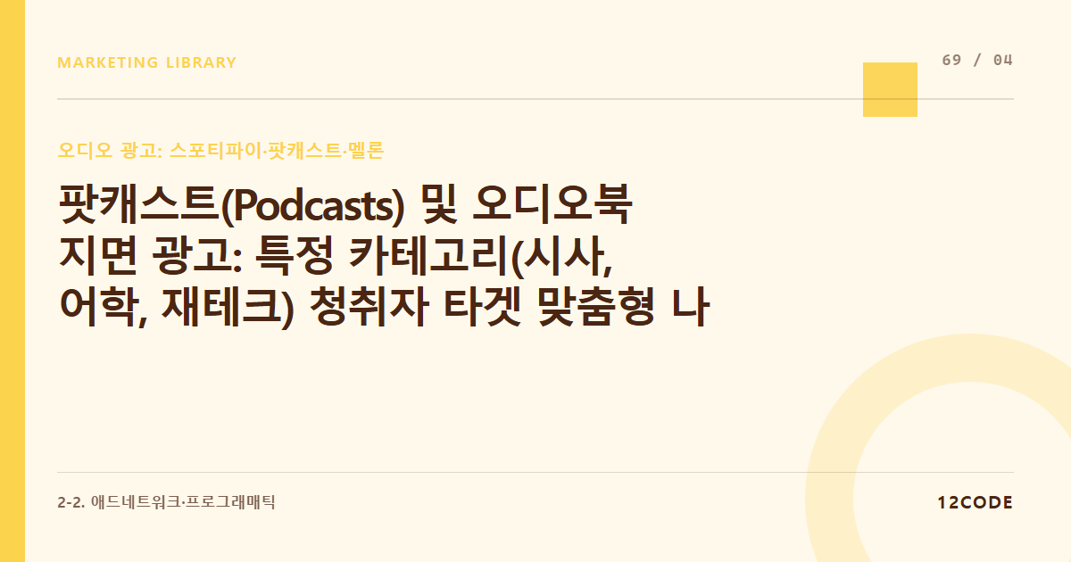 12code 라이브러리 아티클 표지. 팟캐스트(Podcasts) 및 오디오북 지면 광고: 특정 카테고리(시사, 어학, 재테크) 청취자 타겟 맞춤형 나레이션 및 호스트 PPL 결합형 소재 연출