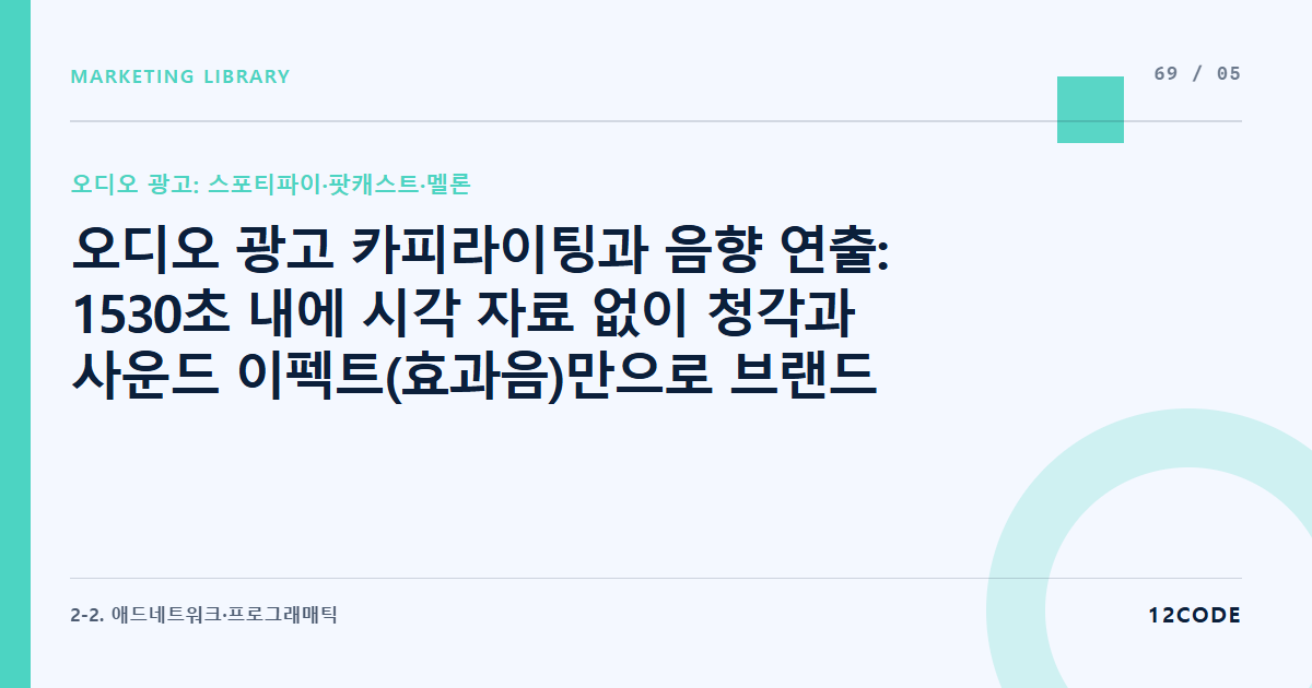 12code 라이브러리 아티클 표지. 오디오 광고 카피라이팅과 음향 연출: 1530초 내에 시각 자료 없이 청각과 사운드 이펙트(효과음)만으로 브랜드 USP를 각인시키는 정석 공식
