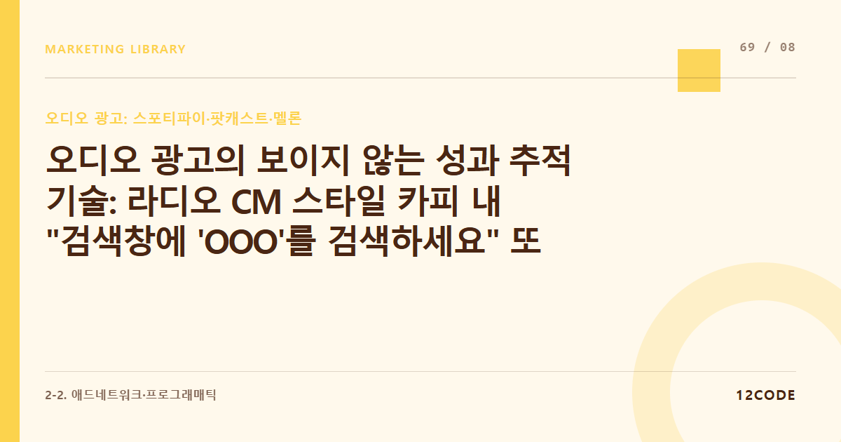 12code 라이브러리 아티클 표지. 오디오 광고의 보이지 않는 성과 추적 기술: 라디오 CM 스타일 카피 내 "검색창에 'OOO'를 검색하세요" 또는 전용 '할인 쿠폰 코드' 발급을 통한 직접 측정