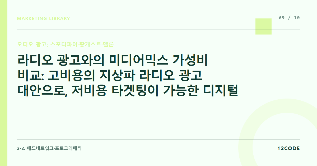 12code 라이브러리 아티클 표지. 라디오 광고와의 미디어믹스 가성비 비교: 고비용의 지상파 라디오 광고 대안으로, 저비용 타겟팅이 가능한 디지털 오디오 매체로의 예산 피봇 전략