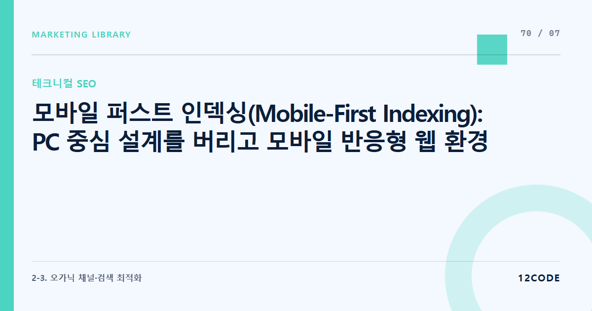 12code 라이브러리 아티클 표지. 모바일 퍼스트 인덱싱(Mobile-First Indexing): PC 중심 설계를 버리고 모바일 반응형 웹 환경에서 구글 봇에게 가점 받는 구조