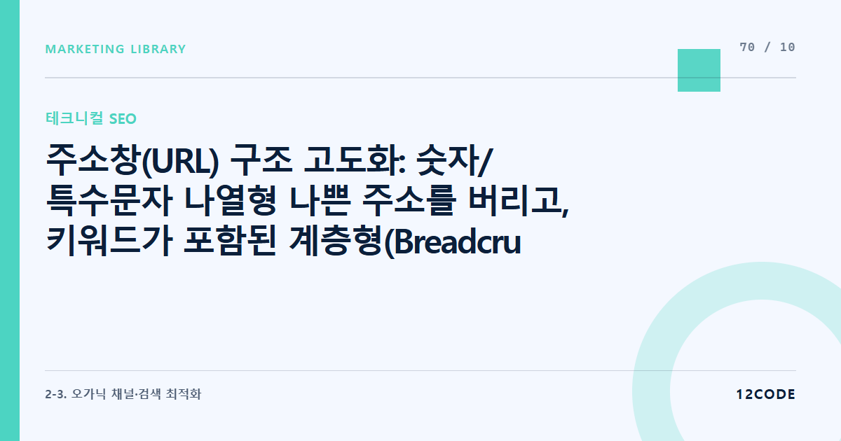 12code 라이브러리 아티클 표지. 주소창(URL) 구조 고도화: 숫자/특수문자 나열형 나쁜 주소를 버리고, 키워드가 포함된 계층형(Breadcrumbs) 친화적 주소 설계 룰