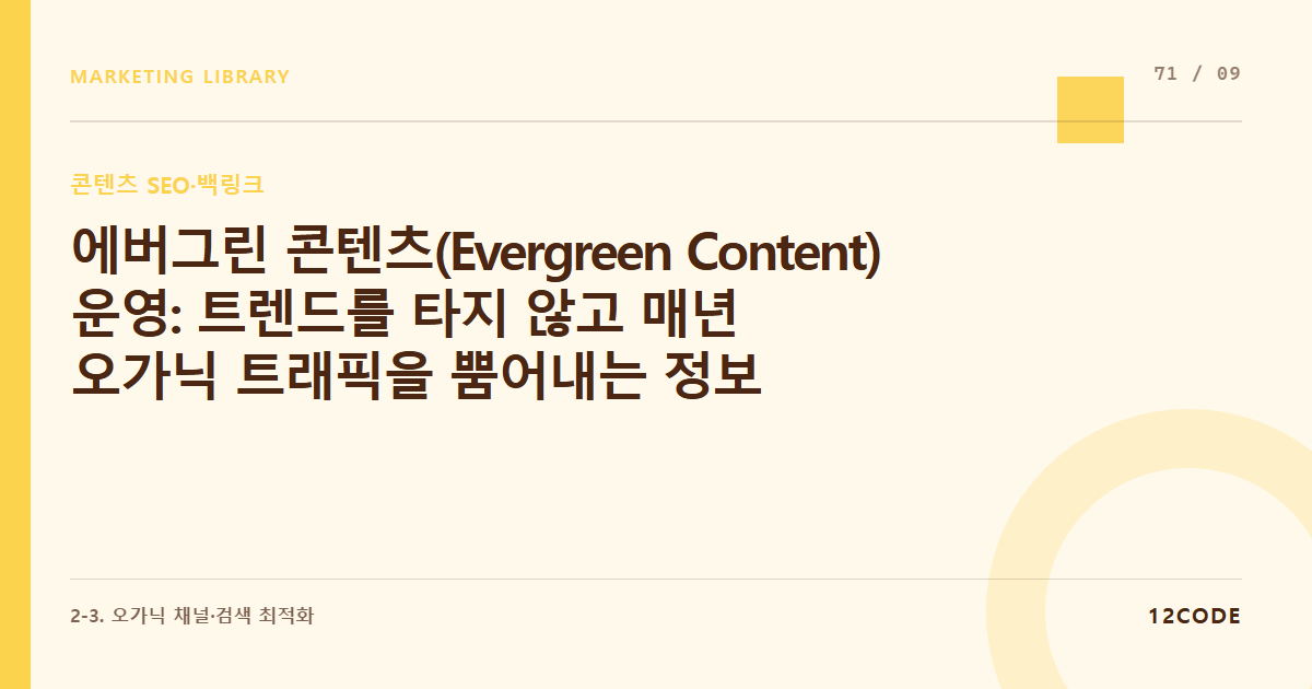 12code 라이브러리 아티클 표지. 에버그린 콘텐츠(Evergreen Content) 운영: 트렌드를 타지 않고 매년 오가닉 트래픽을 뿜어내는 정보성 칼럼 정기 업데이트 루틴