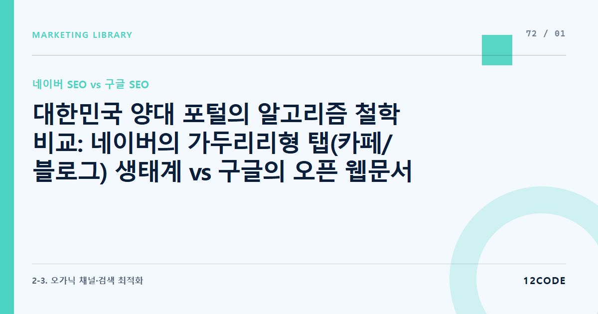 12code 라이브러리 아티클 표지. 대한민국 양대 포털의 알고리즘 철학 비교: 네이버의 가두리리형 탭(카페/블로그) 생태계 vs 구글의 오픈 웹문서 중심 크롤링 차이