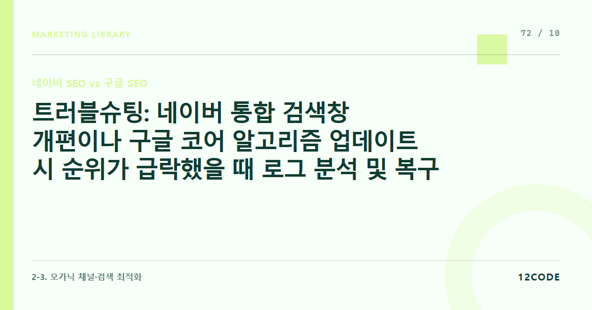 12code 라이브러리 아티클 표지. 트러블슈팅: 네이버 통합 검색창 개편이나 구글 코어 알고리즘 업데이트 시 순위가 급락했을 때 로그 분석 및 복구 프로토콜