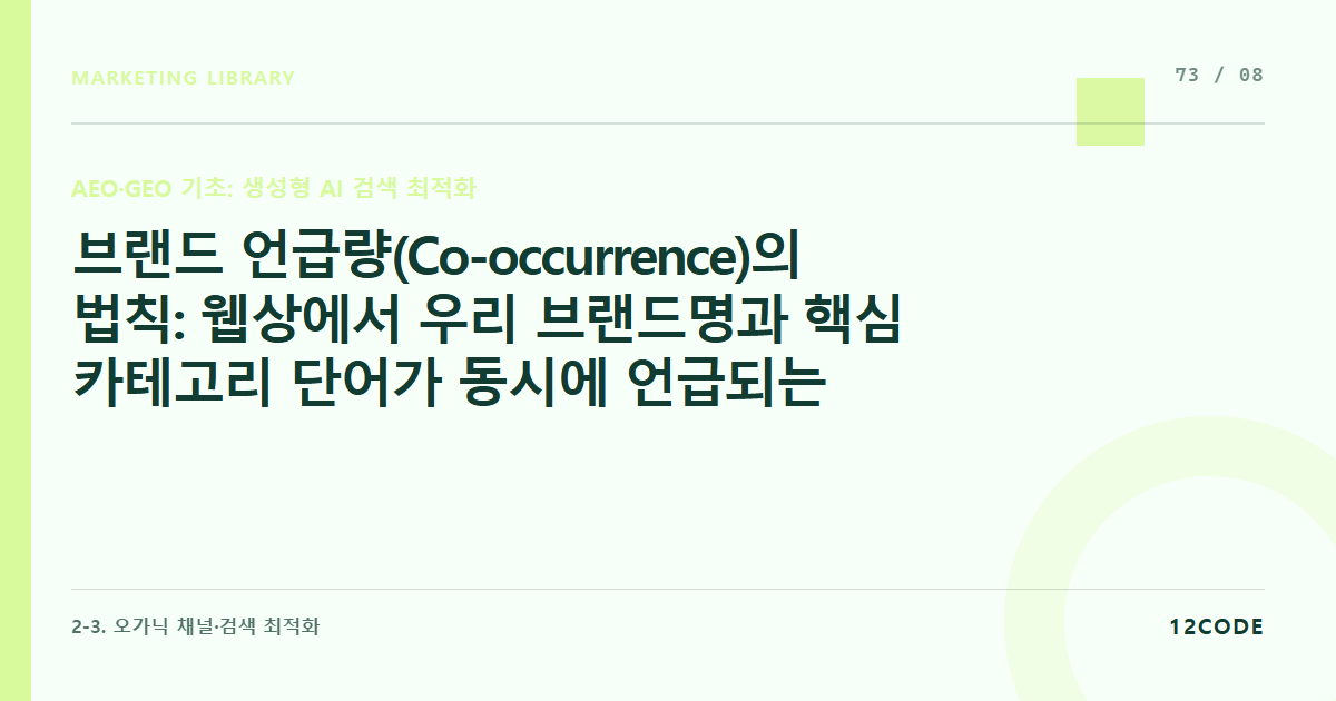 12code 라이브러리 아티클 표지. 브랜드 언급량(Co-occurrence)의 법칙: 웹상에서 우리 브랜드명과 핵심 카테고리 단어가 동시에 언급되는 버즈량을 늘려 AI 인지 점수 올리기